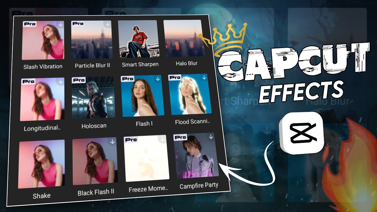 The Role of Music and Sound Effects in CapCut Videos: How to Choose the Right Audio